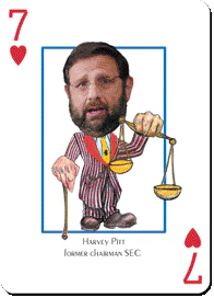 Wall Street Most Wanted Playing Cards