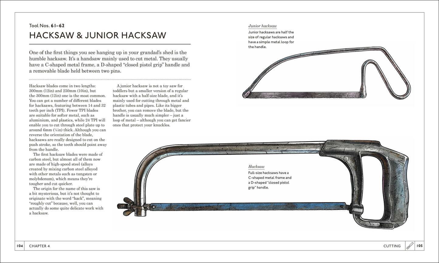Tools: A visual history