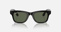 Wayfarer Meta