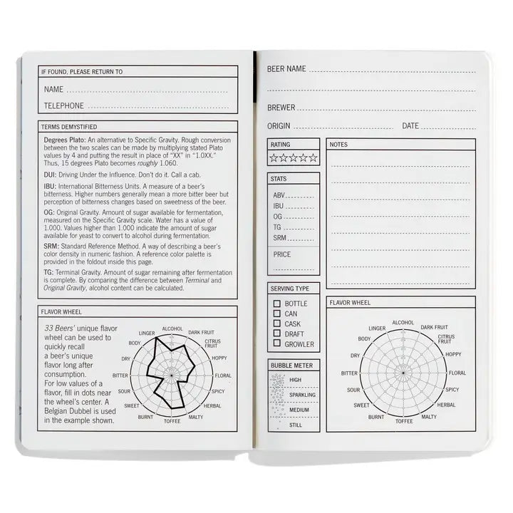 Beer-Proof Beer Journal