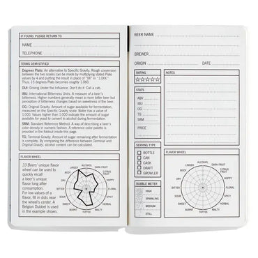 Beer-Proof Beer Journal
