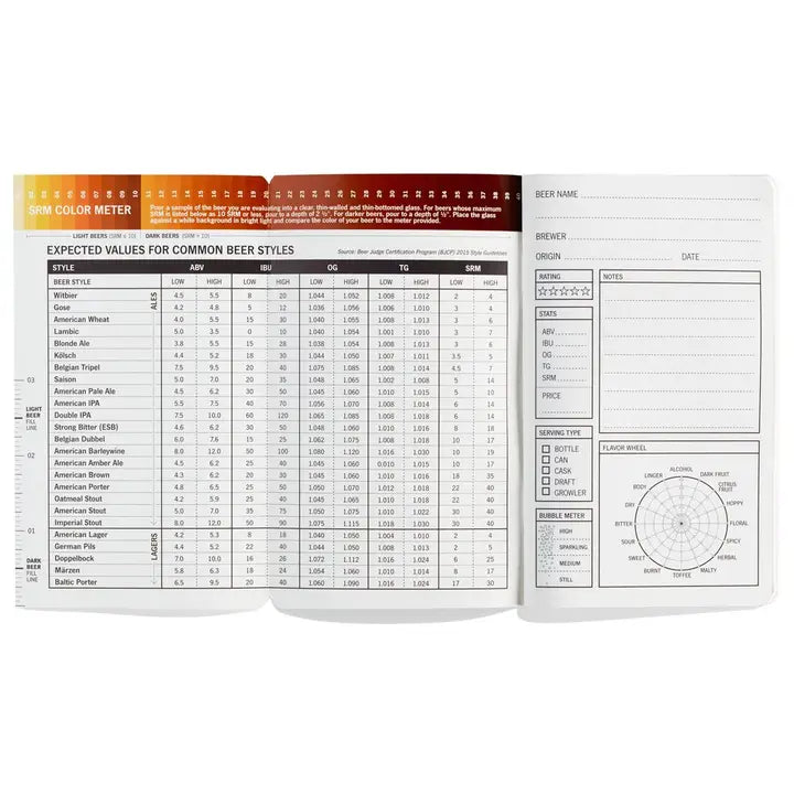 Beer-Proof Beer Journal
