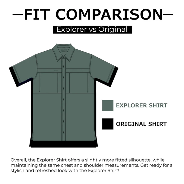 Explorer MicroFiber Short Sleeve Shirt - Hydro Blue