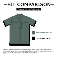 Explorer MicroFiber Short Sleeve Shirt - Hydro Blue