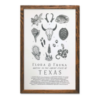 Texas Field Guide Print